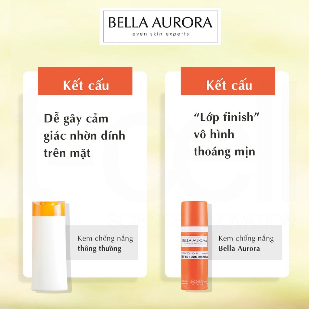 Kem Chống Nắng Cho Da Thường Đến Khô Bella Aurora Dark Spot Sunscreen SPF50+. Normal-Dry Skin