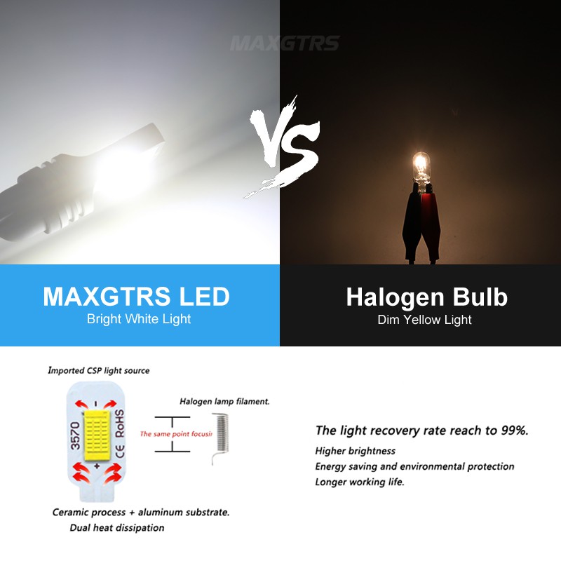 Chip Đèn LED CANBUS T15 W16W 921 912 3570 72W Thay Thế Cho Xe Hơi