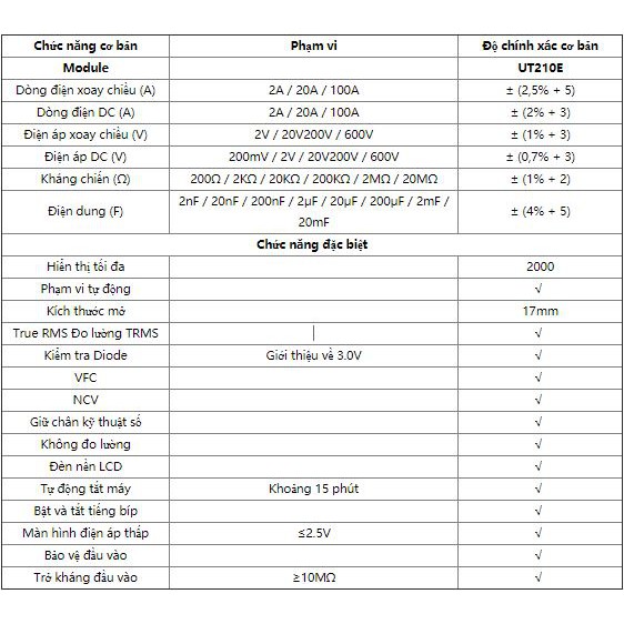 UT210E Đồng hồ ampe kìm, kẹp dòng đo  dòng áp AC/DC độ chính xác cao