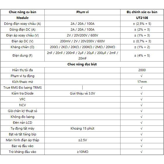 UT210E Đồng hồ ampe kìm, kẹp dòng đo  dòng áp AC/DC độ chính xác cao ( BH 03 tháng)