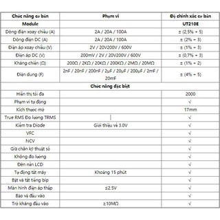 KÌM KẸP DÒNG UNI-T UT210E