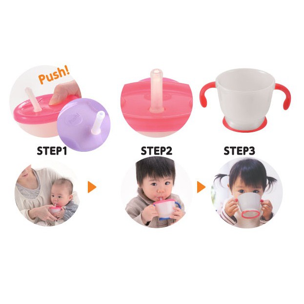 [CHÍNH HÃNG] CỐC TẬP UỐNG 3 GIAI ĐOẠN RICHELL 150ML (katydang)