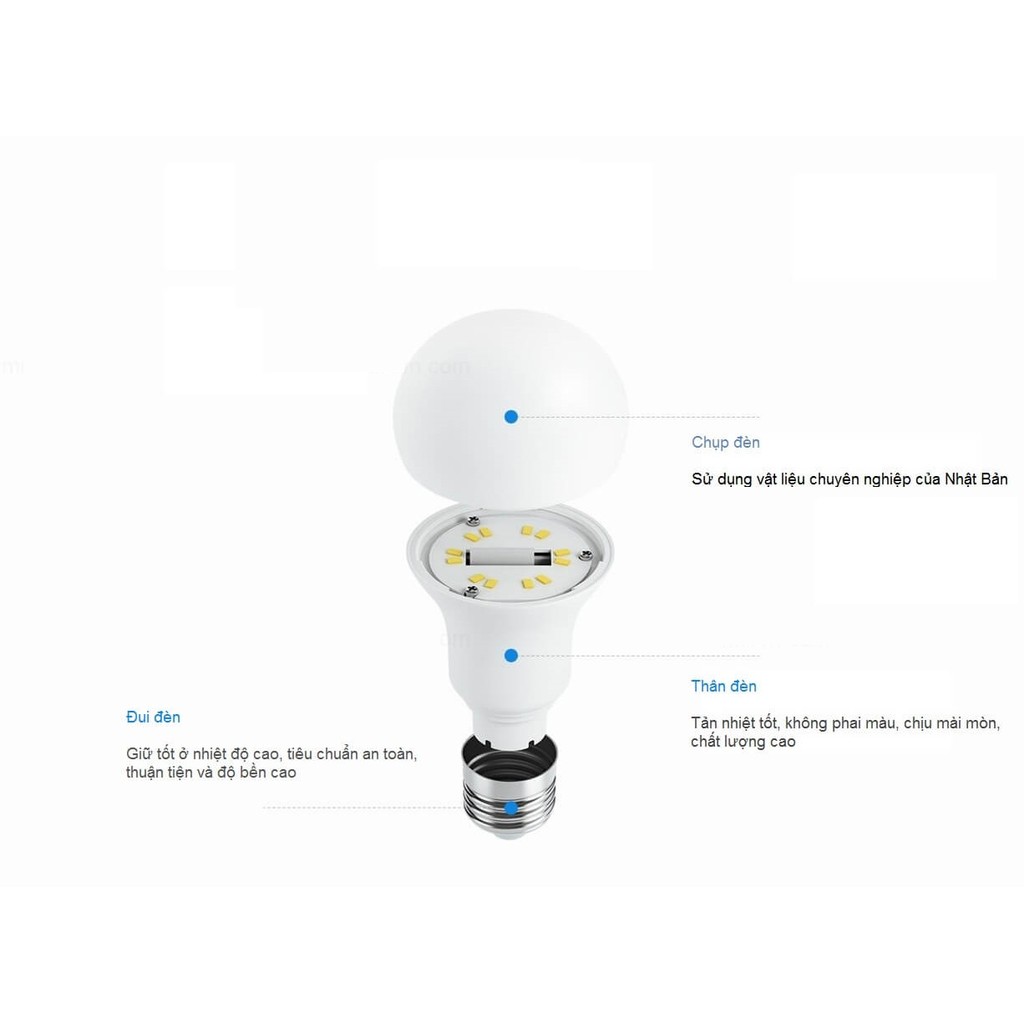 Bóng đèn LED kết nối Wifi Philips