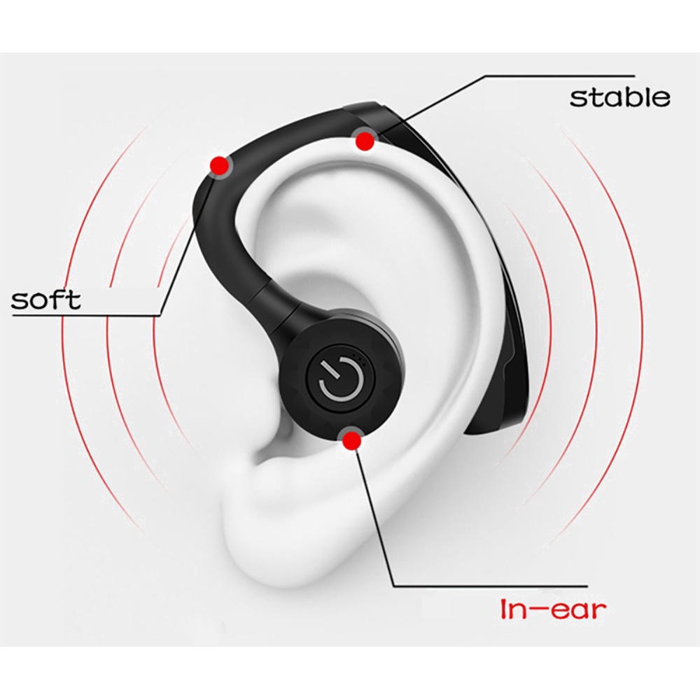 Tai nghe Bluetooth Vinetteam V11 móc vành tai chống ồn kèm mic -2603