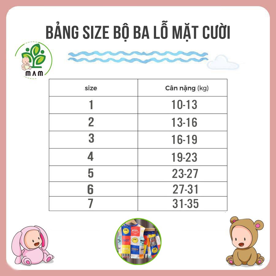 Bộ Quần Áo Ba Lỗ Trẻ Em Mầm Store Cho Bé Trai Và Bé Gái Từ 10 Đến 35 Kg