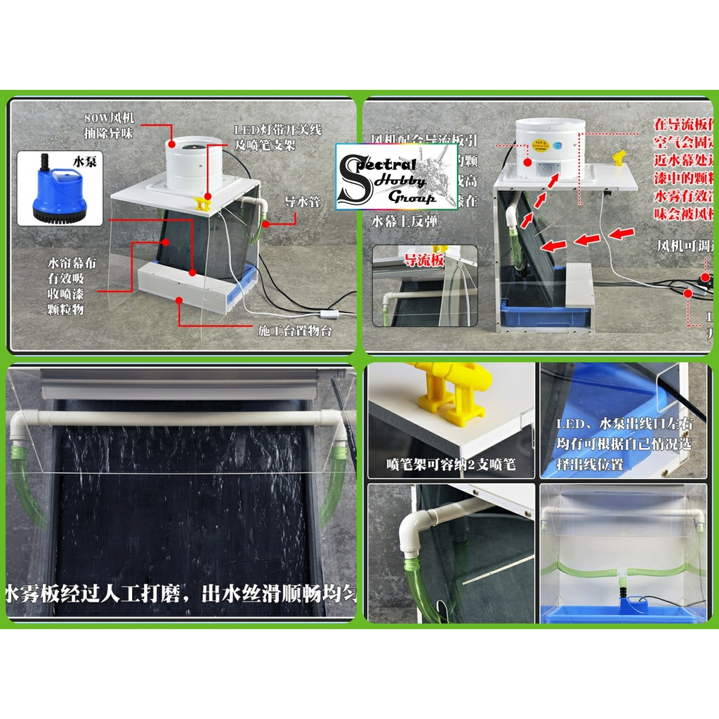 Hộp hút mùi sơn thác rèm nước cho mô hình 80W - Water spray box CorMake 2.0 (inbox trước)