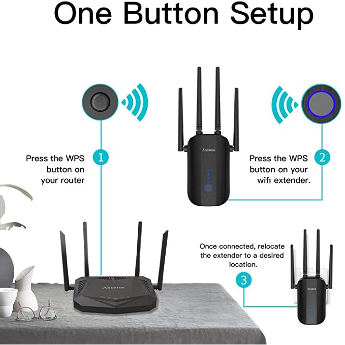 Kích sóng wifi Ancatus A2 băng tần kép AC1200, mở rộng vùng phủ sóng 2.4/5Ghz