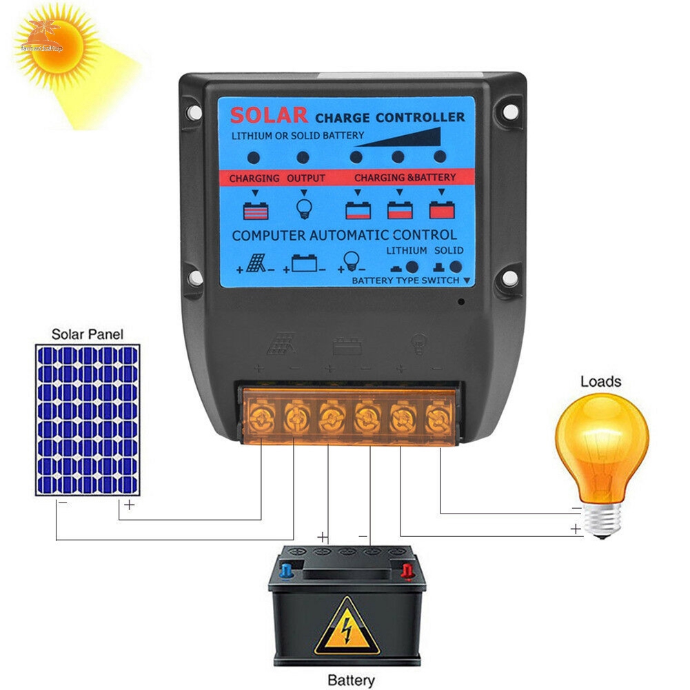 Bộ Điều Khiển Sạc Năng Lượng Mặt Trời 10 / 20 / 30 / 40 / 50a Pwm 12v / 24v Im0