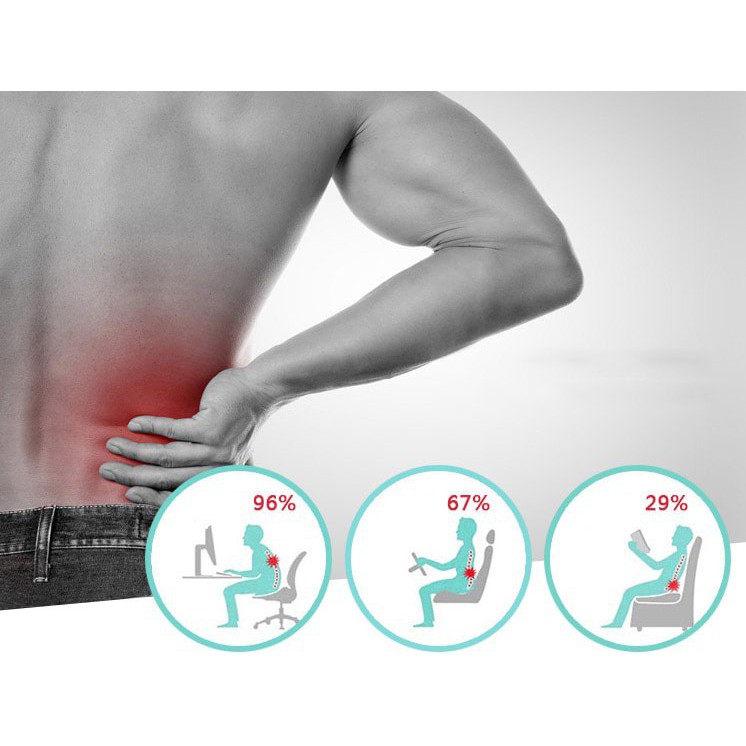 Tấm Tựa Lưng Ghế Văn Phòng Bảo Vệ Cột Sống Chống Đau Lưng Loại Tốt | BigBuy360 - bigbuy360.vn