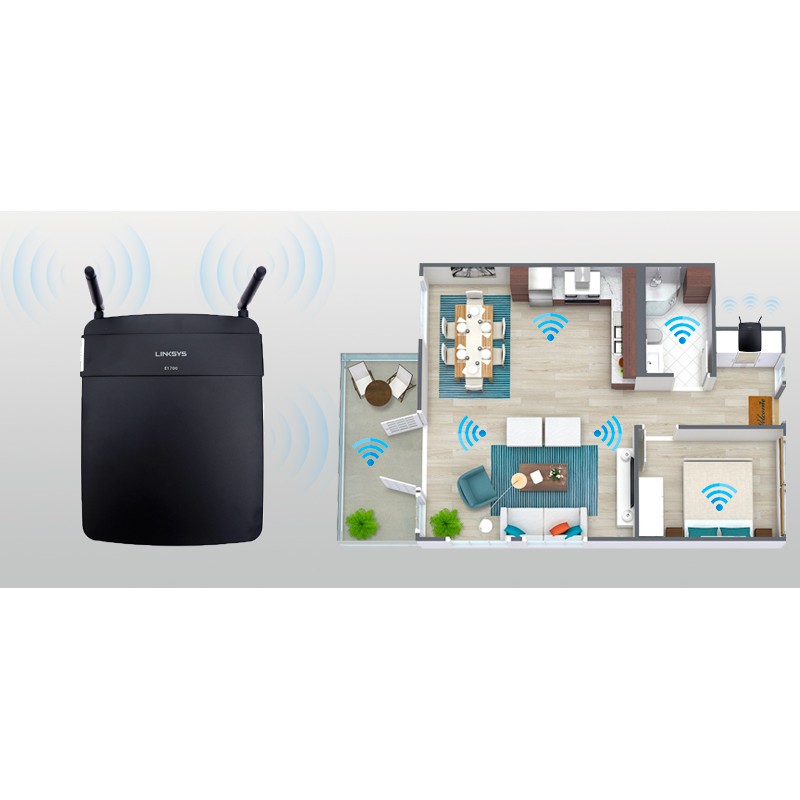 Router Wi-fi Chuẩn N 300Mbps LINKSYS E1700