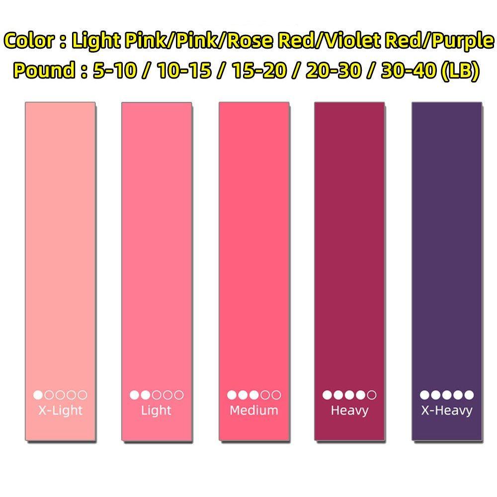 Set 5 Dây Cao Su Kháng Lực Tập Pilates / Pilates
