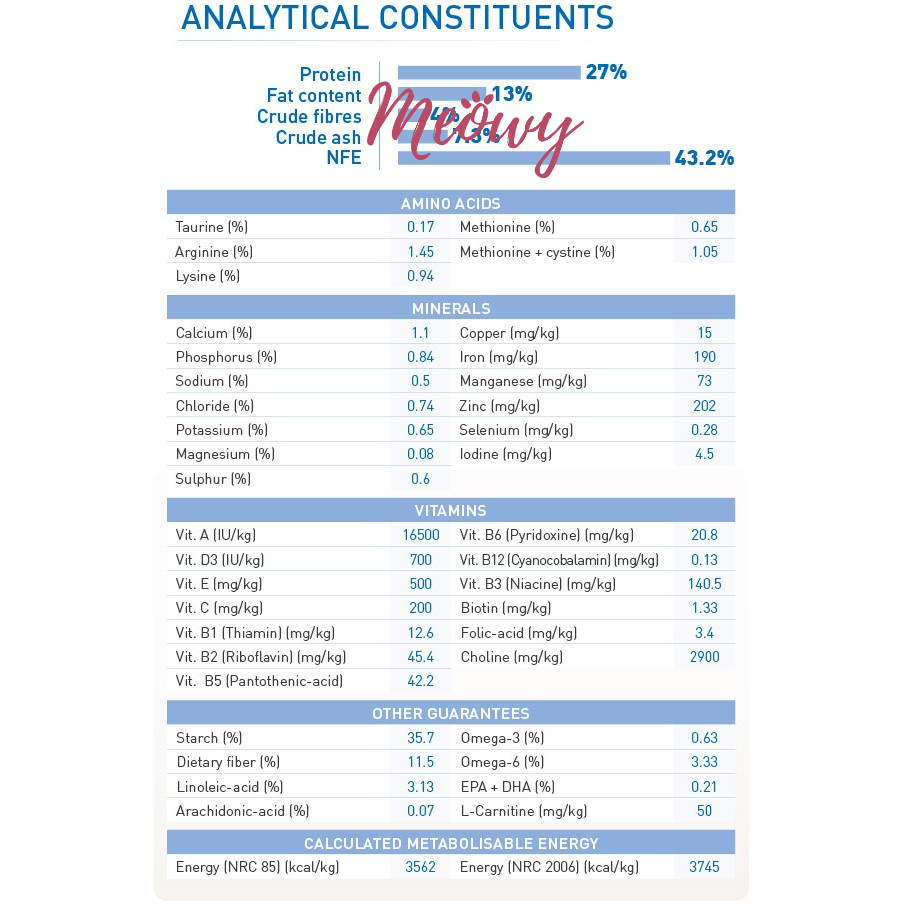 [2KG] hạt Royal Canin Indoor dành cho mèo trưởng thành