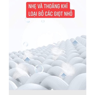 COMBO 50 CHIẾC KHẨU TRANG KF94 (KN95) CHO BÉ