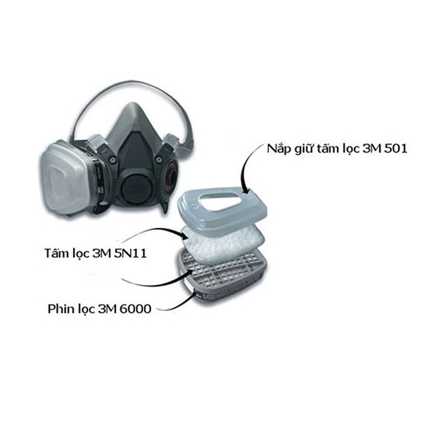 1 cặp Nắp giữ tấm lọc 3M 501