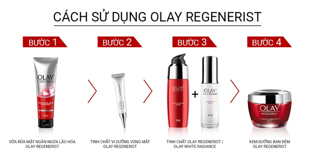 OLAY REGENERIST Sữa rửa mặt 100ML