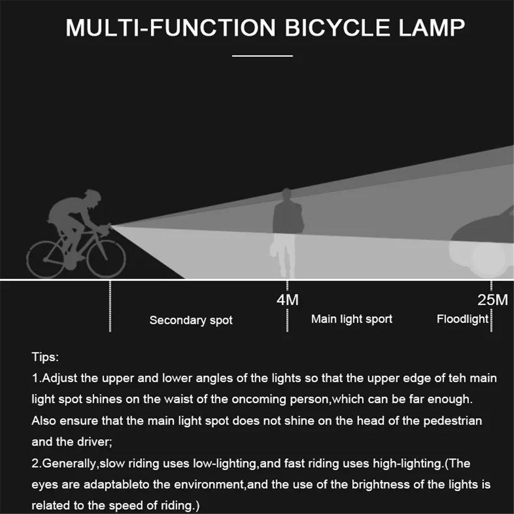 Đèn Pha LED USB Cho Xe Đạp Heceh