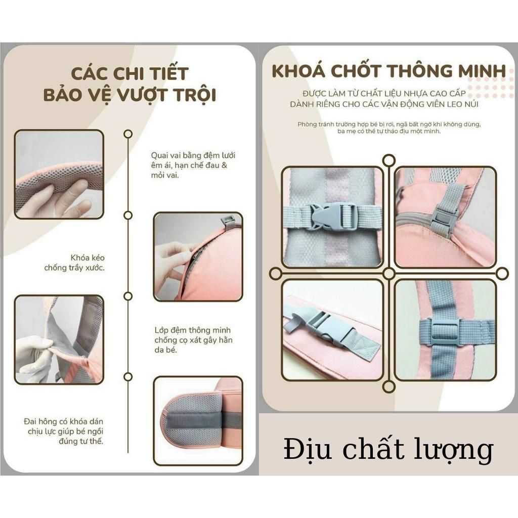 Địu Em Bé 4 Tư Thế  Naava ToBé Hàng Chính Hãng Cho Bé 0 Đến 36 Tháng Tuồi