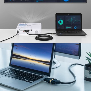 Đầu đổi HDMI đực sang DVI cái UGREEN 20123