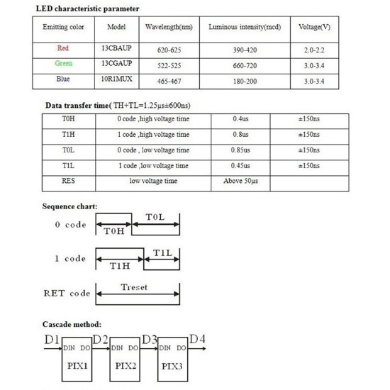 100 Chip Đèn Led Ws2812B Rgb 5050smd Ws2812 Pixels Dc 5V