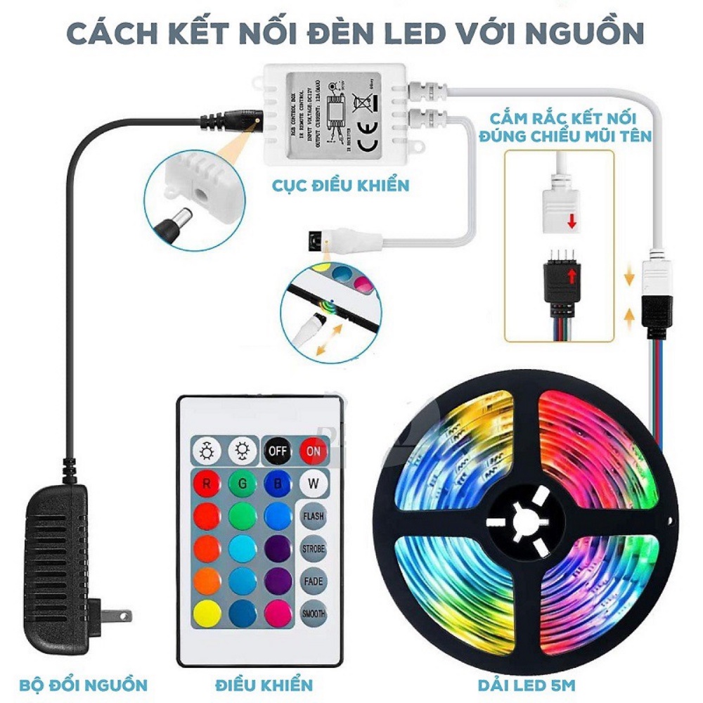 Dây Đèn Led TikTok 5 Mét, Điều Khiển APP Trên Điện Thoại 16 Triệu Màu, Cảm Biến Nháy Theo Nhạc
