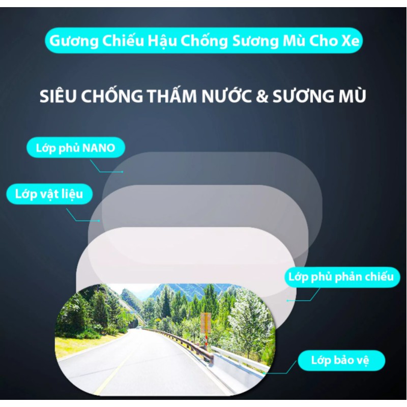 Bộ 04 Miếng Dán Chống Đọng Nước Kính Hông Và Gương Chiếu Hậu Ô Tô, Xe Hơi Cao Cấp