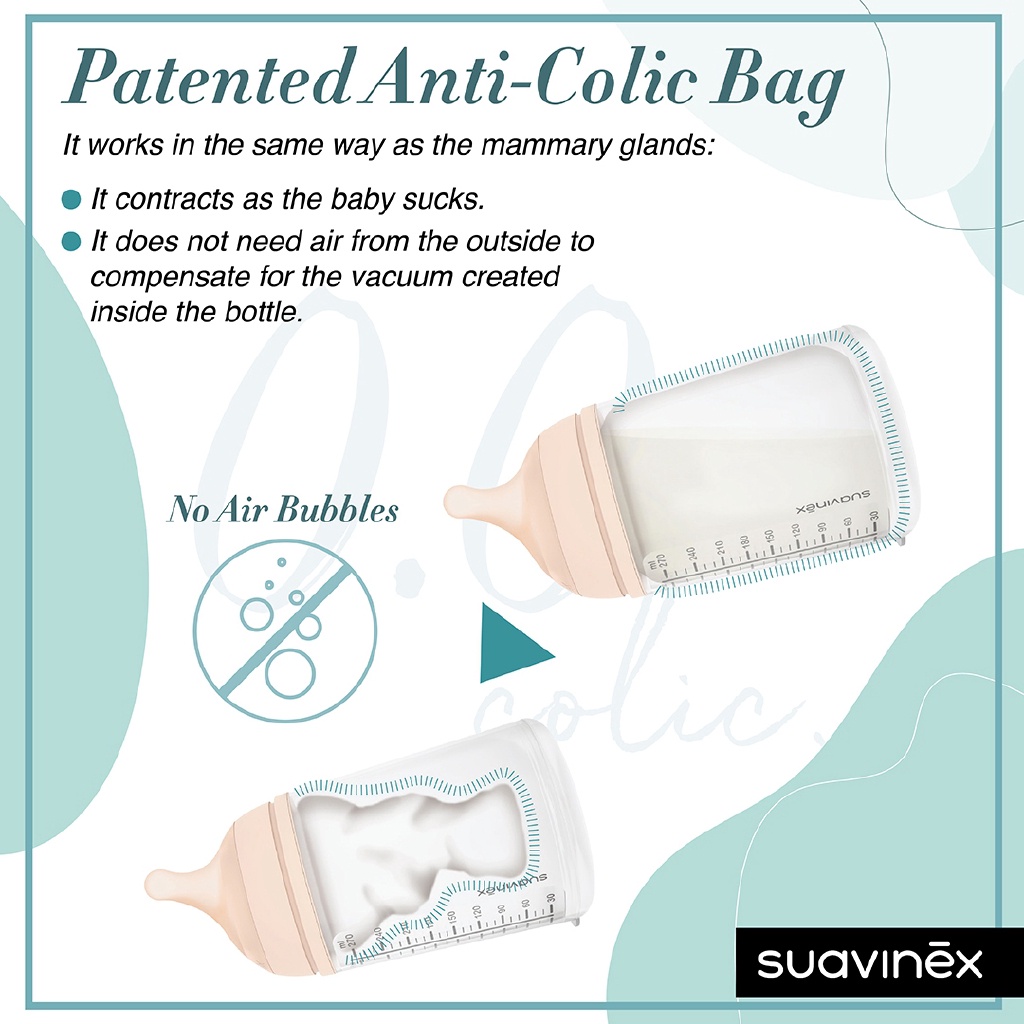 Bộ Bình Sữa Sưu Tập Cho Bé An Toàn Tiện Lợi