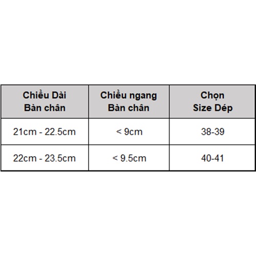 Dép Nữ GOAT GD001 Cao Su Hình Gấu Siêu Cute