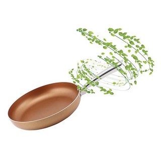 Chảo phủ sứ chống dinh elmich el1187 dùng cho mọi loại bếp cả bếp từ