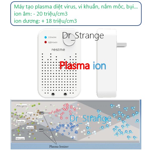 Máy tạo Plasma: ion âm và ion dương khử khuẩn lọc không khí Restme