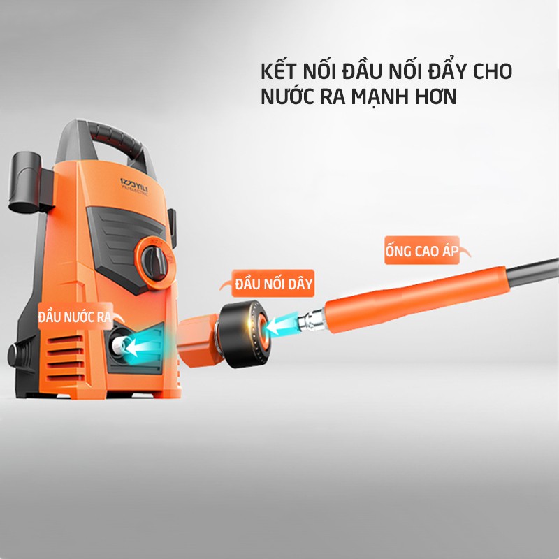 Bộ máy bơm nước rửa xe công suất cao 1200W,vòi tăng áp lực xịt nhiều chế độ rửa xe ,tưới cây điện nhà 220V_ C114-MRXCSC