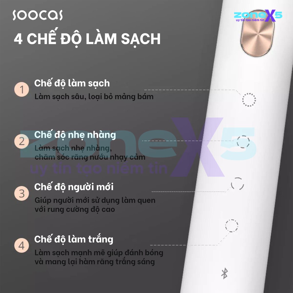 Bàn chải đánh răng siêu âm Xiaomi Soocas X3U Van Gogh - Bàn chải điện Soocas X3U rung 39600 vòng/phút, pin 30 ngày