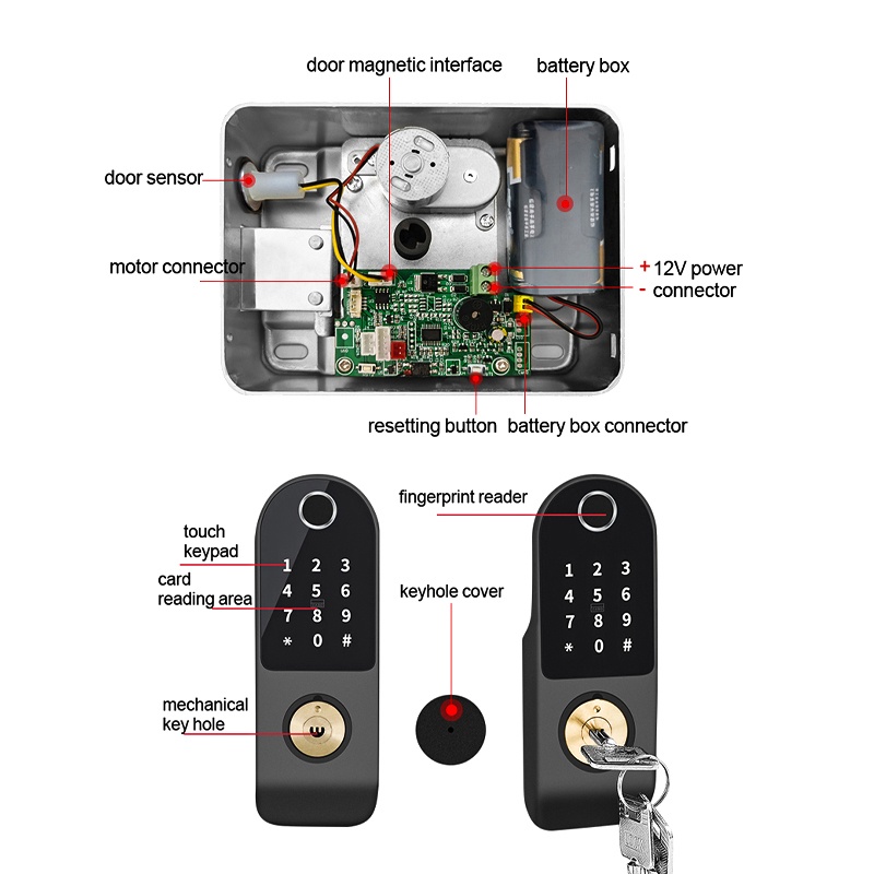 Khóa Cổng Vân Tay 2 Mặt Dùng Pin cho gia đình, nhà trọ