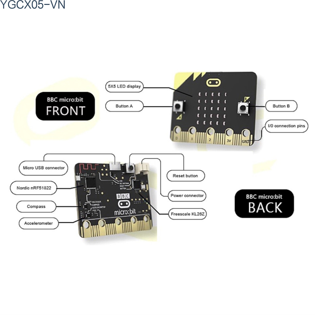 Bộ Lập Trình Microbit Nrf51822 Chuyên Dụng | BigBuy360 - bigbuy360.vn