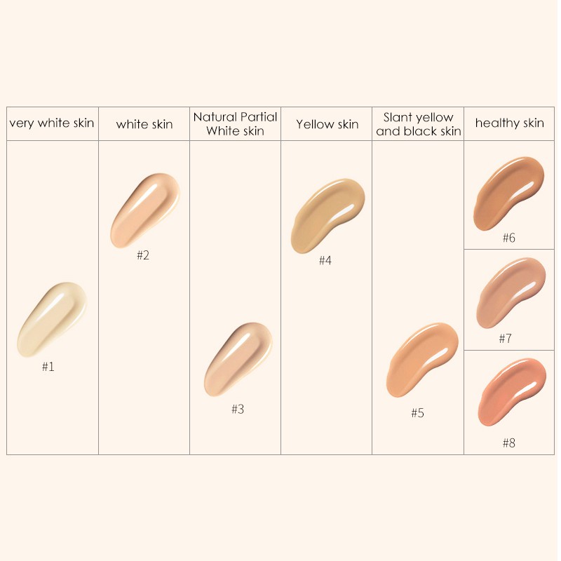 Kem Nền BB FOCALLURE Che Khuyết Điểm Làm Sáng Da Chống Thấm Nước Lâu Trôi