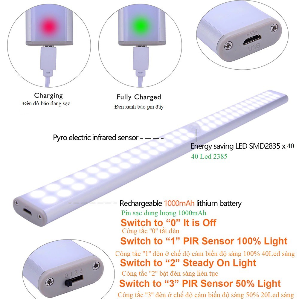 Đèn Led dài cảm biến chuyển động gắn tủ áo , tủ bếp ...tích hợp pin sạc 1000mAh.