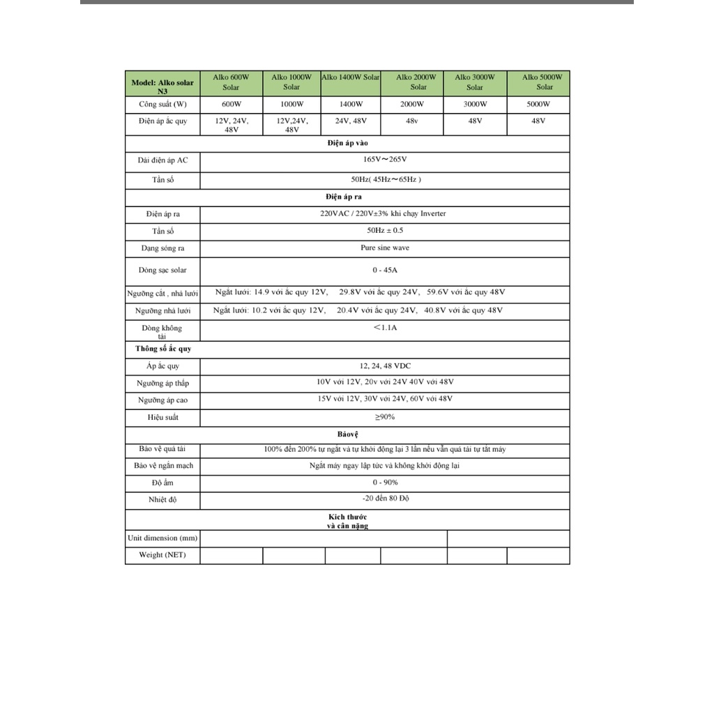 INVERTER SOLAR HIOKI 12V/1000W LƯU TRỮ CÓ NỐI LƯỚI
