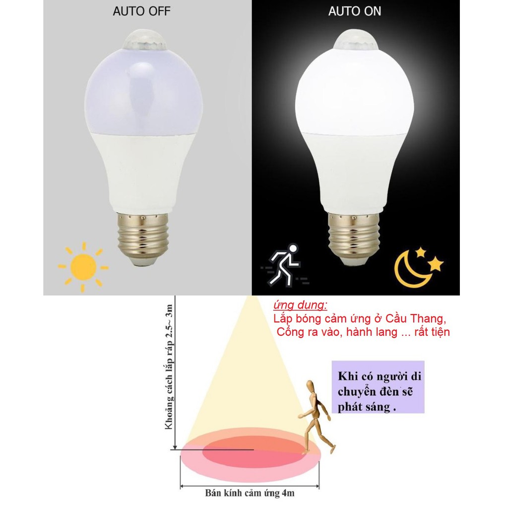 Đui cảm biến chống trộm âm thanh, ánh sáng – Đui đèn thông minh