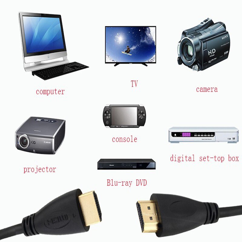 Dây cáp Hdmi 4k 2k 1080P 1.5m tốc độ cao chuyên dùng