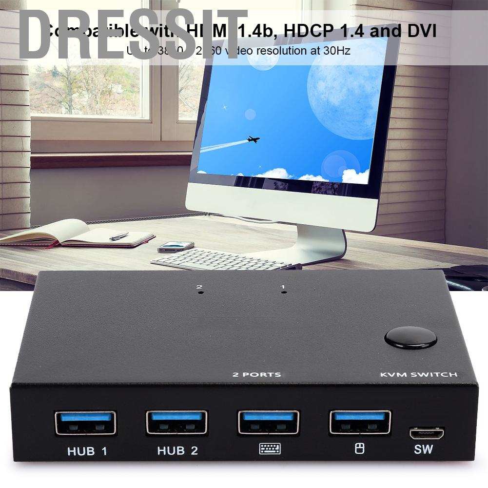 Bộ Chuyển Đổi Hdmi 2 Trong 1 Cho Chuột