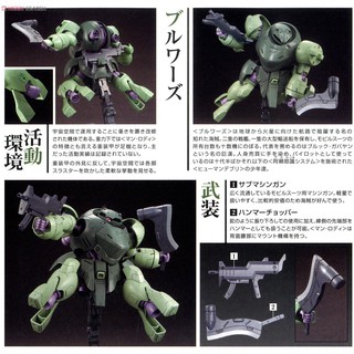 Mô hình lắp ráp HG 1/144 Man Rodi