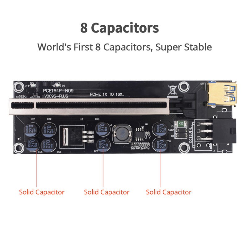 Set 5 Dây Cáp Thẻ 1x Sang 16x Pci-E 0.6m Usb 3.0 Cho Btc Ltc Mining | BigBuy360 - bigbuy360.vn