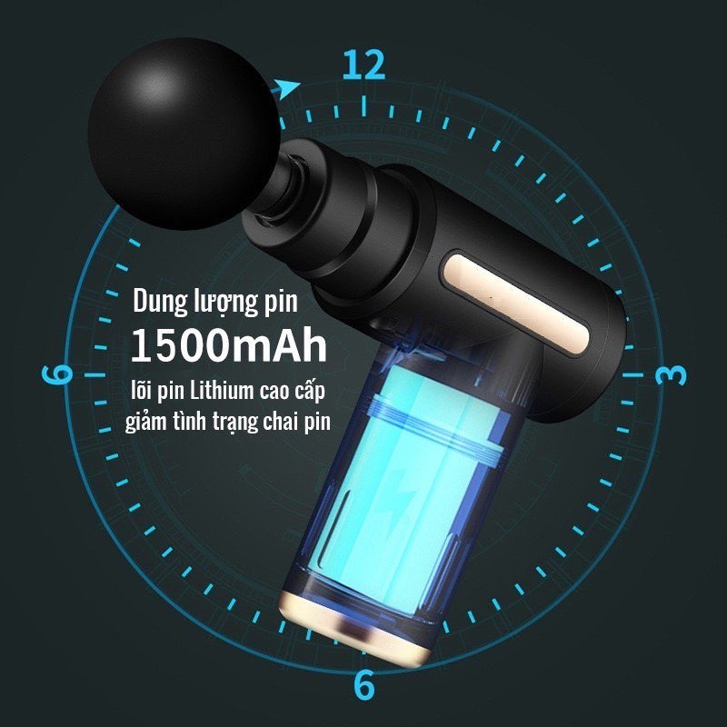 Máy massage cầm tay mini đấm lưng mát xa trị liệu cổ vai gáy chân bụng 4 đầu 6 chế độ