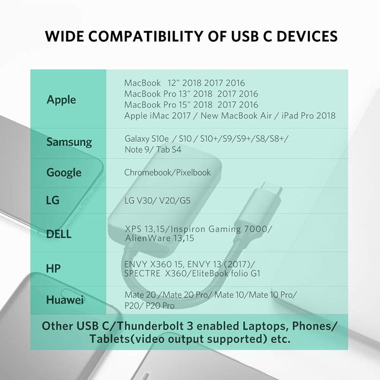  CÁP KẾT NỐI ĐIỆN THOẠI VỚI TIVI QUA CỔNG USB TYPE C ĐỜI MỚI