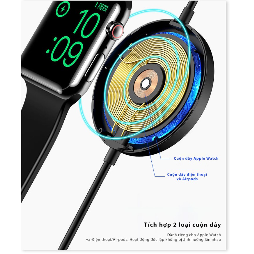 Đế sạc không dây 3in1 cho Iphone/Apple Watch/ Airpods tích hợp cáp sạc Lightning USAMS