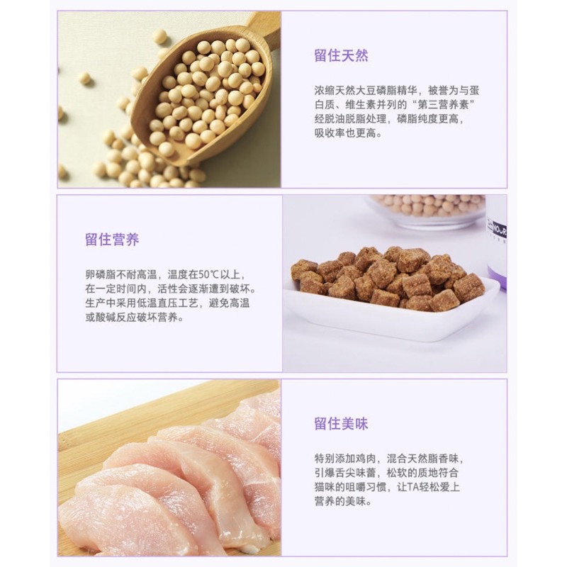 Dưỡng lông cho mèo Nourse 12 ngăn ngừa rụng lông bóng mượt lông Surica VN12