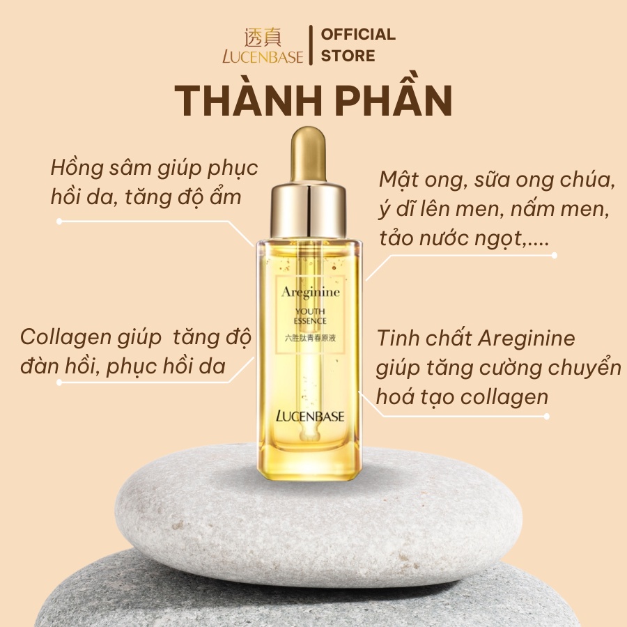 Serum căng mọng da Argireline Lucenbase chính hãng 30ml