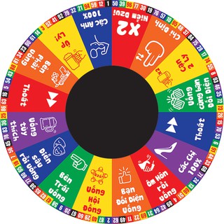 Chiếc nón Vòng quay uống bia - Phiên bản Tiếng Việt cực vui (Drinking Wheel Vietnamese Version)