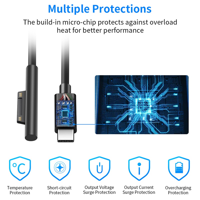 Dây Cáp Sạc USB Type C 15V PD Cho Surface Pro 7 / 6 / 5 / 4 / 3 / GO / BOOK Laptop 1 / 2