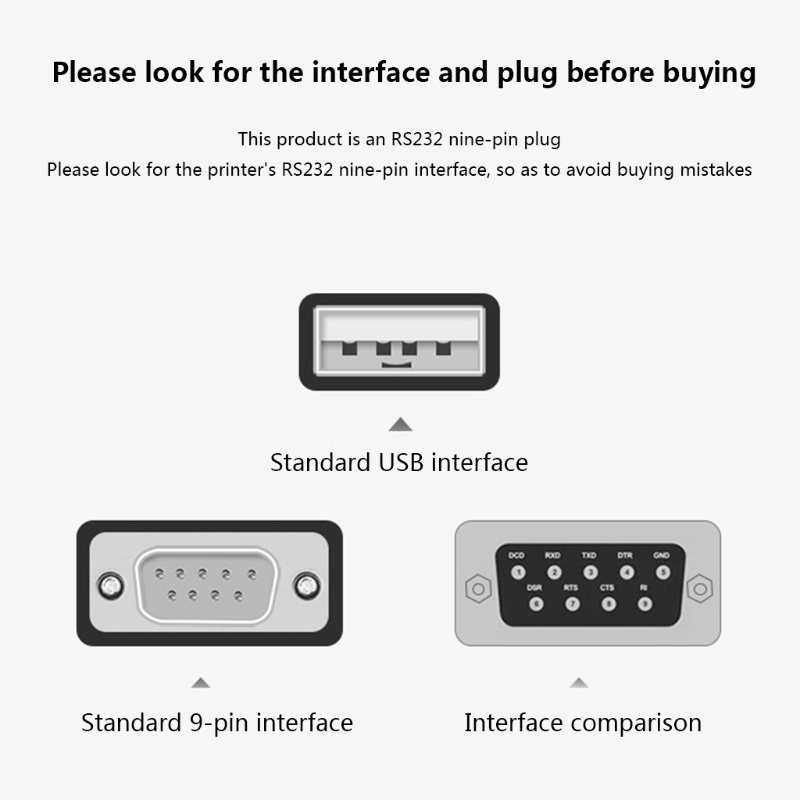 Cáp Dữ Liệu Chuyển Đổi USB Sang DB9 RS232 Cho Windows 7 8 10 XP