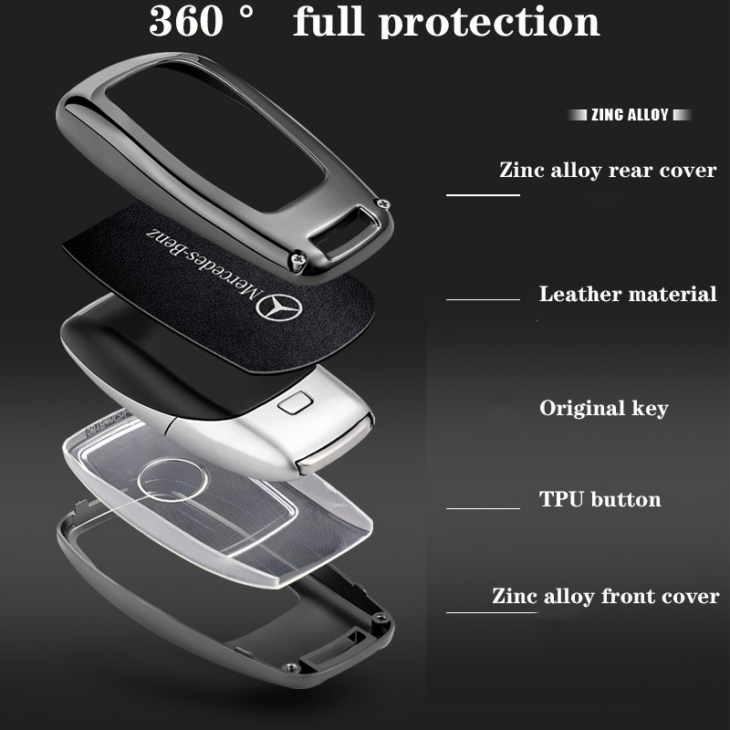 Vỏ Da Hợp Kim Kẽm Bọc Chìa Khóa Xe Hơi Mercedes Benz A C E S class E63 W213 W177 GLK For AMG